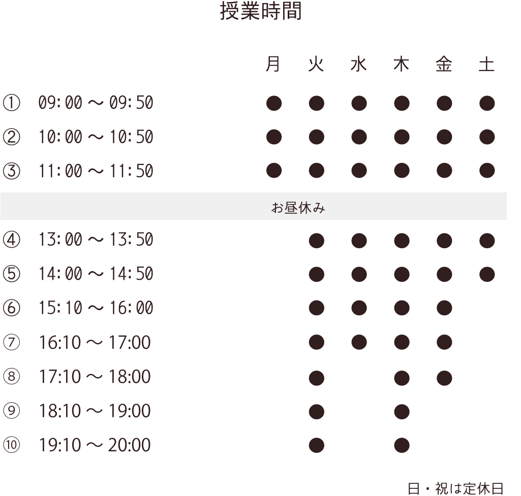 パソコン教室ラビット授業時間